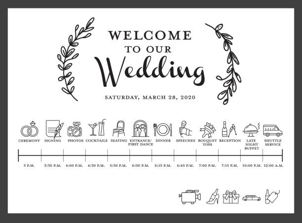 ilustrações, clipart, desenhos animados e ícones de poster do timeline do evento do itinerário do casamento com ícones do casamento - wedding reception illustrations