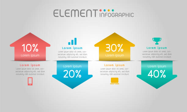 ilustrações de stock, clip art, desenhos animados e ícones de arrows shape growth and decrease elements with steps,options,processes or workflow. business data visualization. - decreases