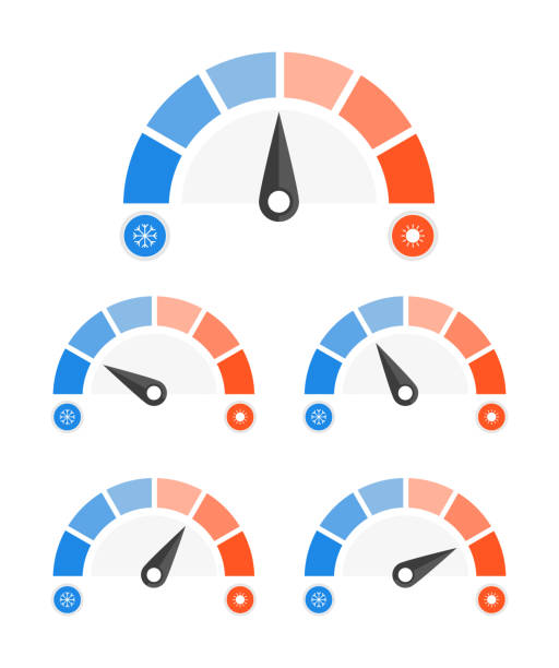 Speedometer set cold and hot icon. Vector illustration. Speedometer set cold and hot icon. Vector illustration. spirit level stock illustrations