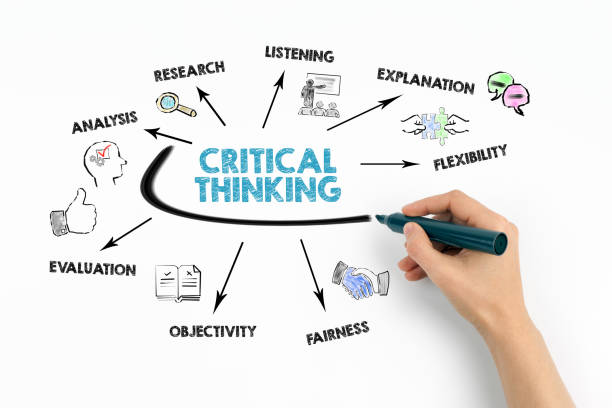 critical thinking. analysis, listening, flexibilitu and fairness concept - clear thinking imagens e fotografias de stock