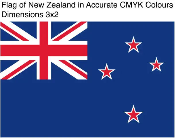 Vector illustration of New Zealand Flag in Accurate CMYK Colors (Dimensions 3x2)