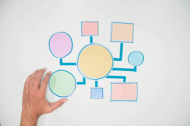 istock Business Process and workflow flowchart Strategy infographic diagram connection Design Planning Solution Concept Shapes Paper flat lay 1199449561