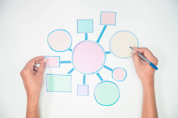 istock Business Process and workflow flowchart Strategy infographic diagram connection Design Planning Solution Concept Shapes Paper flat lay 1199449566