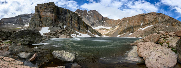 istock Panorama of Chasm Lake and Longs Peak 1199459041