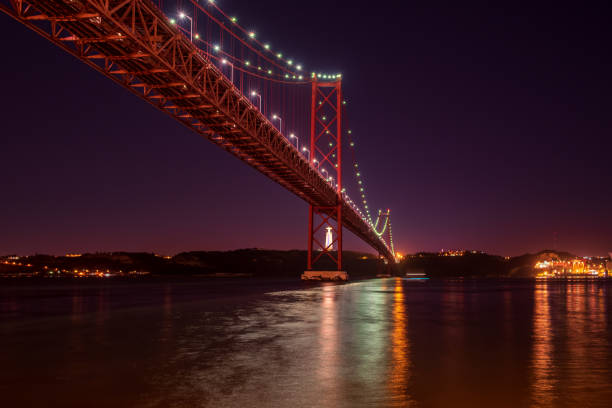 istock Tejo bridje in Lisbon 1199515347