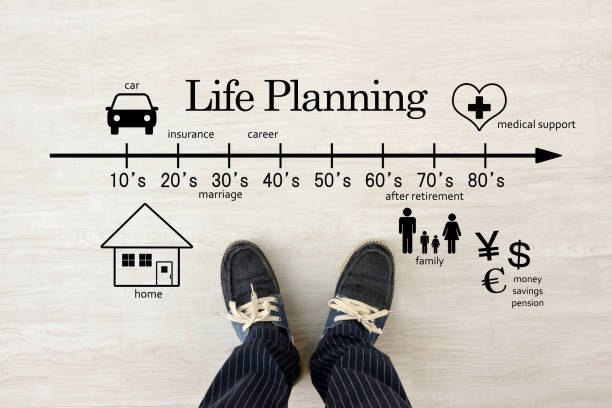 Life planning images Life planning images wealthy lifestyle stock pictures, royalty-free photos & images