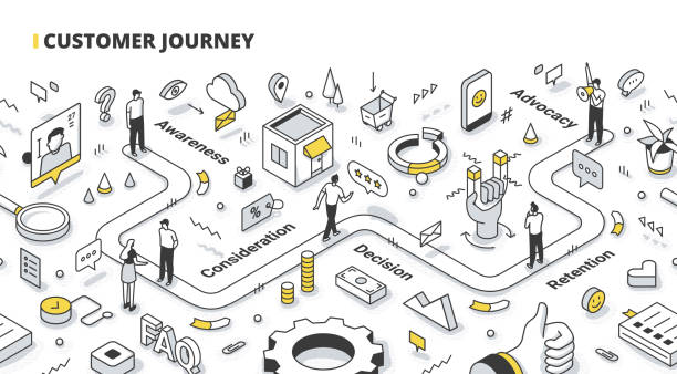 Customer Journey Isometric Outline Illustration Marketing concept demonstrating the main stages of a customer journey. A man moves on the map of the purchase process. Isometric outline illustration for web banners, hero images, printed materials progress stock illustrations