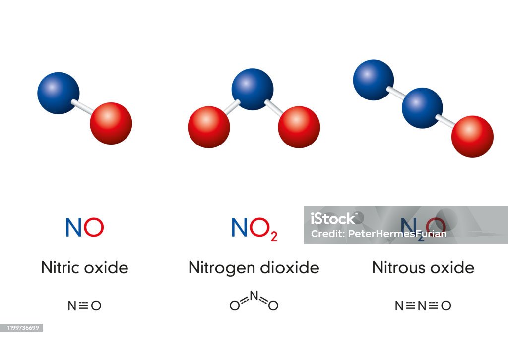 Ilustración de Óxido Nítrico Dióxido De Nitrógeno Y Óxido Nitroso Gas De La  Risa y más Vectores Libres de Derechos de Óxido nitroso - iStock