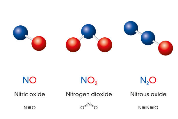 一酸化窒素、二酸化窒素、亜酸化窒素、笑いガス - nitrous oxide点のイラスト素材／クリップアート素材／マンガ素材／アイコン素材