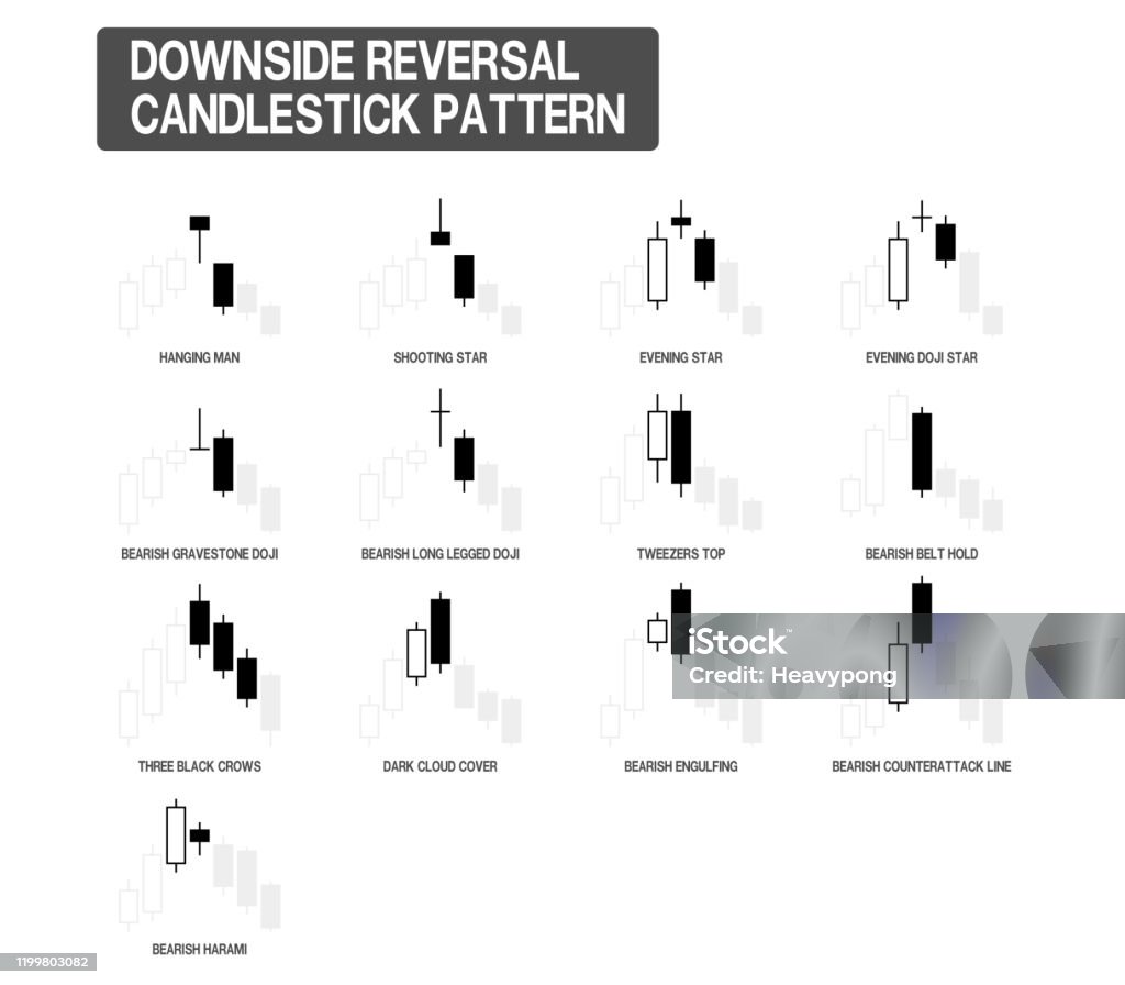 Distorted Candlesticks Set Of Transparent And Solid Downside Reversal Candle Stick Pattern ...