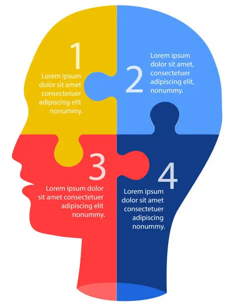 Vector illustration of brainstorm infographics