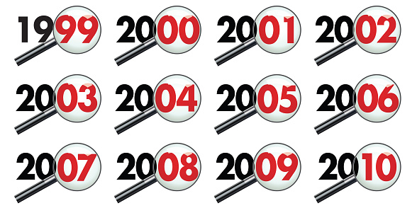 Pictograms representing the decade of the 2000s seen through a magnifying glass to symbolize the balance sheet and analysis of events.
