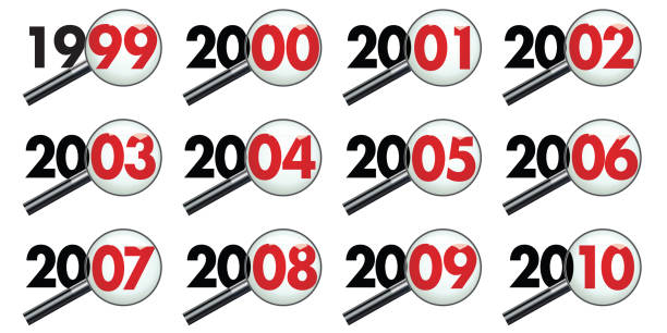 Every year of a decade examined under the microscope, from 1999 to 2010. Pictograms representing the decade of the 2000s seen through a magnifying glass to symbolize the balance sheet and analysis of events. 2010 stock illustrations