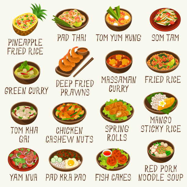 タイ料理のアイコン - thailand thai culture thai cuisine pad thai点のイラスト素材／クリップアート素材／マンガ素材／アイコン素材