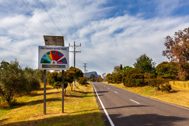 istock Fire danger rating sign showing High in Australian outback roadside 1200104672