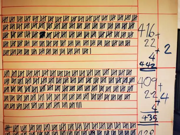 The Whiteboard showing the score of local political election voting count