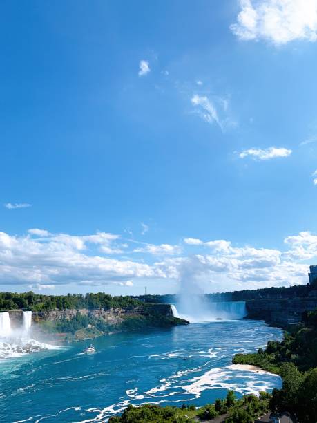 istock View of Niagara Falls 1200226715