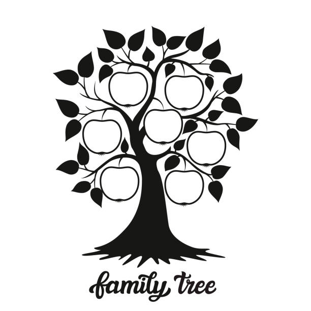 illustrazioni stock, clip art, cartoni animati e icone di tendenza di illustrazione dell'albero genealogico con un titolo - old fashioned retro revival apple togetherness