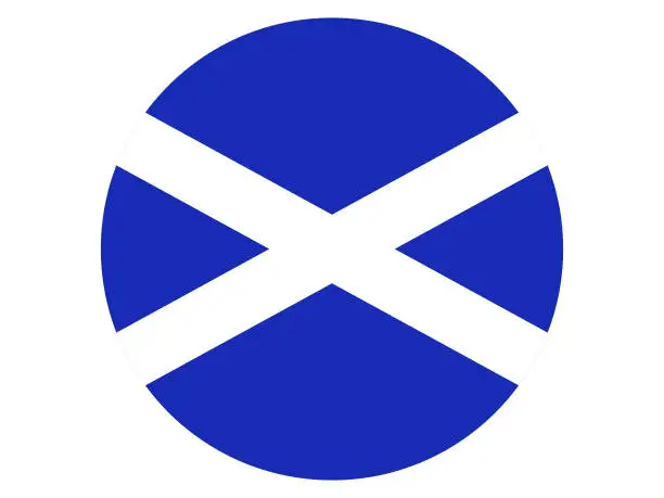 Vector illustration of Circle flag of Scotland on white background