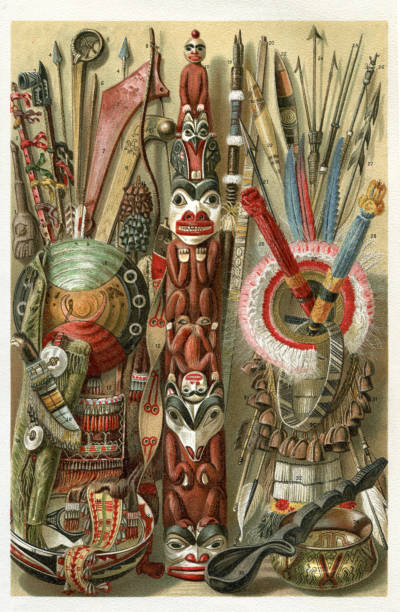 Items from indigenous north american tribe cultureOriginal edition from my own archivesSource : 