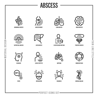 Abscess thin line icons set. Joint, abdominal, brain, intestine, lung, liver, superficial abscess, x-ray research method, intoxication, fever, general malaise, empyema. Vector illustration.