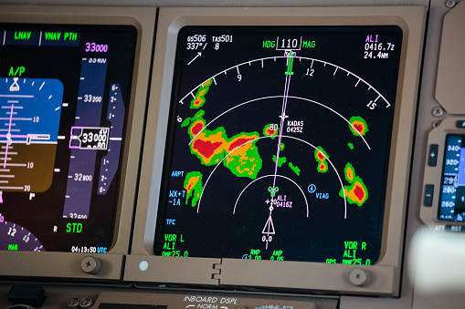 Weather radar in the cockpit showing thunderstorms