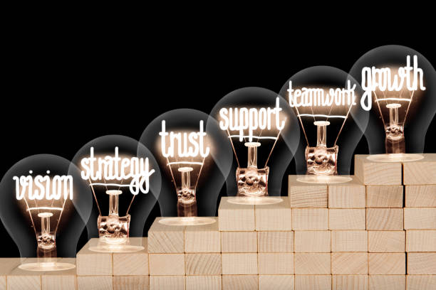 istock Light Bulbs and Wooden Ladder with Growth Concept 1200481643
