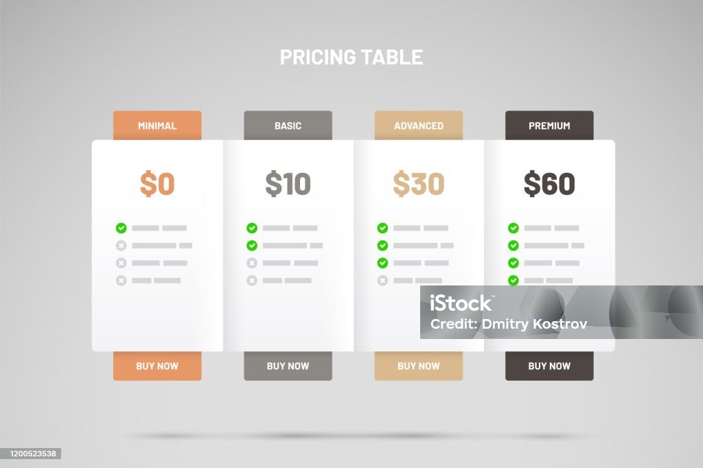 Infographic Design Pricing