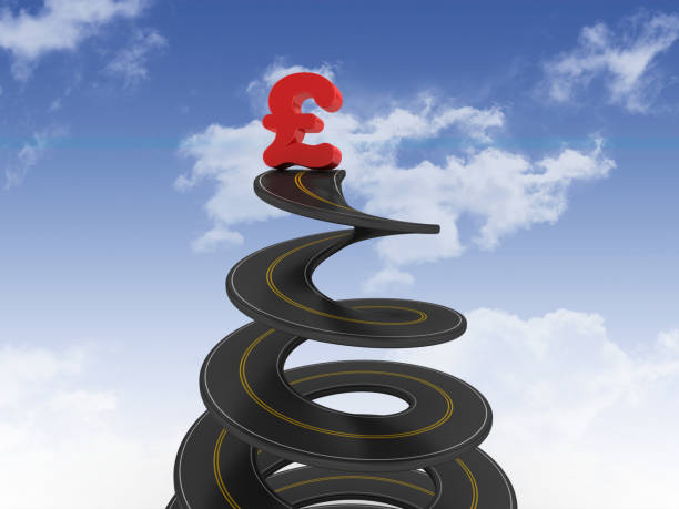 istock Spiral Road with Pound Symbol on Sky - 3D Rendering 1200536644