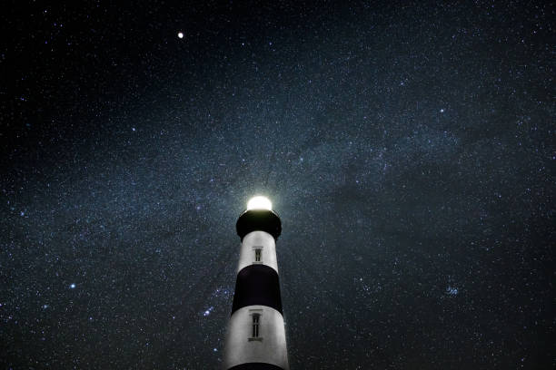 istock Bodie Island Lighthouse Astrophotography 1200563481