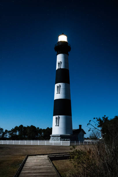 istock Bodie Island Lighthouse Astrophotography 1200563518