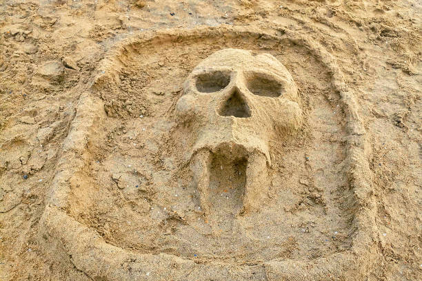 istock A sand image of human skull on the coast. 1200610318