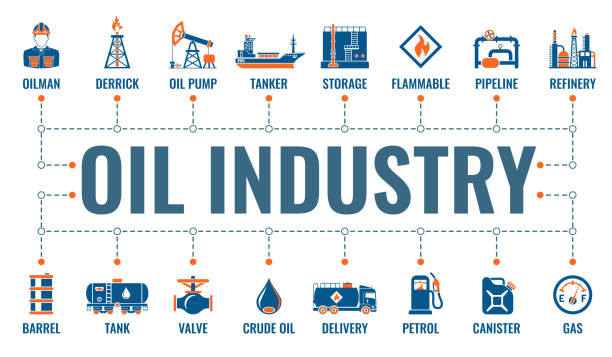 illustrazioni stock, clip art, cartoni animati e icone di tendenza di striscione dell'industria petrolifera - pompa di estrazione petrolifera