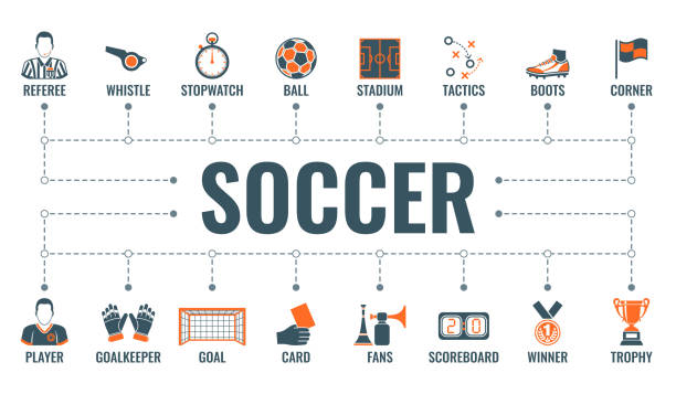 ilustrações de stock, clip art, desenhos animados e ícones de soccer typography banner - 2281