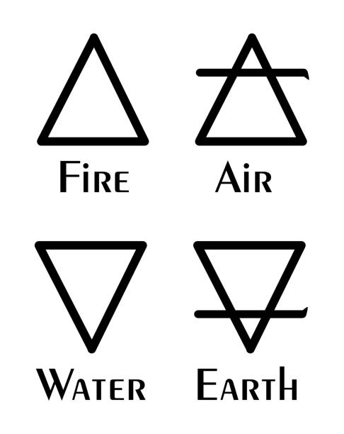 Astrological symbols of the elements of the elements: fire, water, earth, air. Signs. Vector illustration Astrological symbols of the elements of the elements: fire, water, earth, air. Signs. Vector illustration the four elements stock illustrations