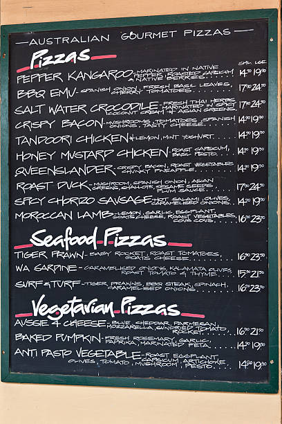 istock Australian Kangaroo, Emu and Crocodile pizza menu 120074132
