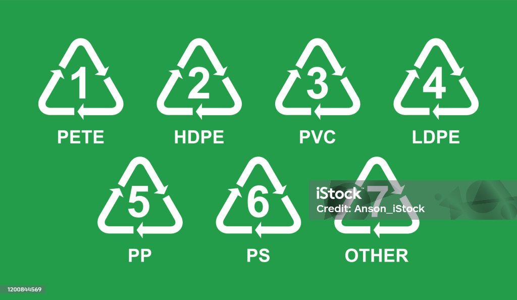 Recycle P Index Of Recycling Symbols With Numbers For Plastic Vector Stock ...