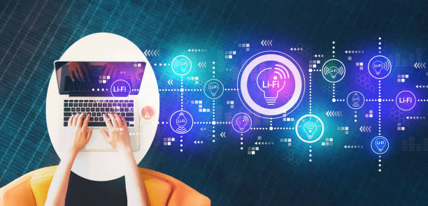 istock LiFi theme with person using a laptop 1200849415