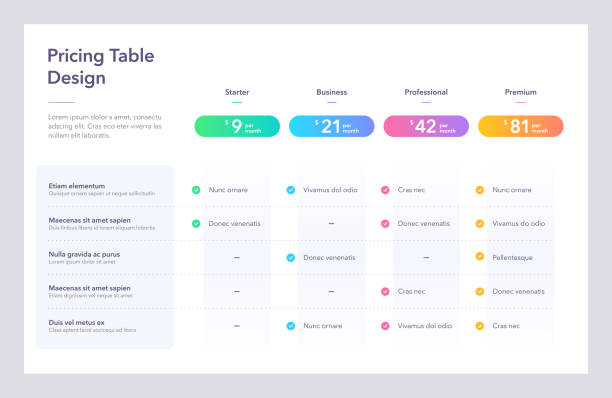 Modern pricing table design with four colorful subscription plans Modern pricing table design with four colorful subscription plans. Flat infographic design template for website or presentation. pricing infographics stock illustrations