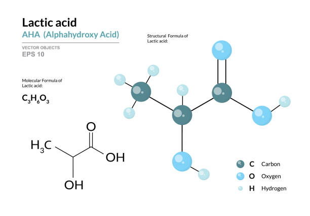 milchsäure. aha alphahydroxysäure. strukturelle chemische formel und molekül 3d-modell. atome mit farbcodierung. vektor-illustration - milchsäure stock-grafiken, -clipart, -cartoons und -symbole