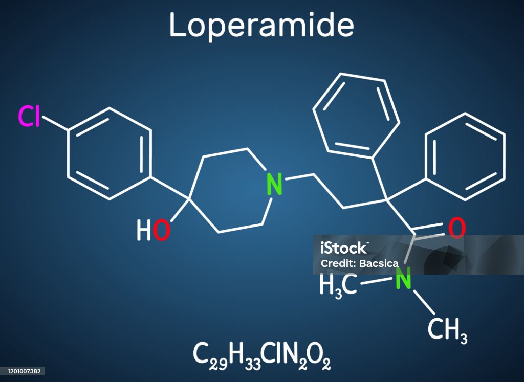 Loperamide, long-acting synthetic antidiarrheal molecule. Structural chemical formula on the dark blue background Loperamide, long-acting synthetic antidiarrheal molecule. Structural chemical formula on the dark blue background. Vector illustration Atom stock vector