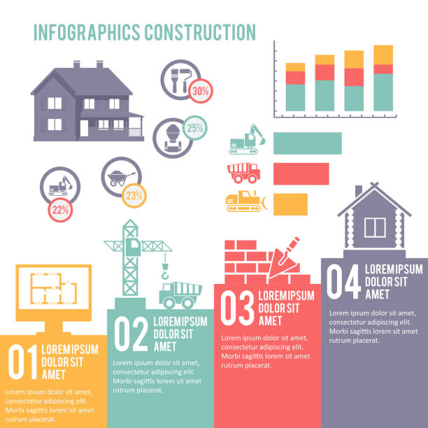 ilustrações, clipart, desenhos animados e ícones de infográfico de construção - house diagram