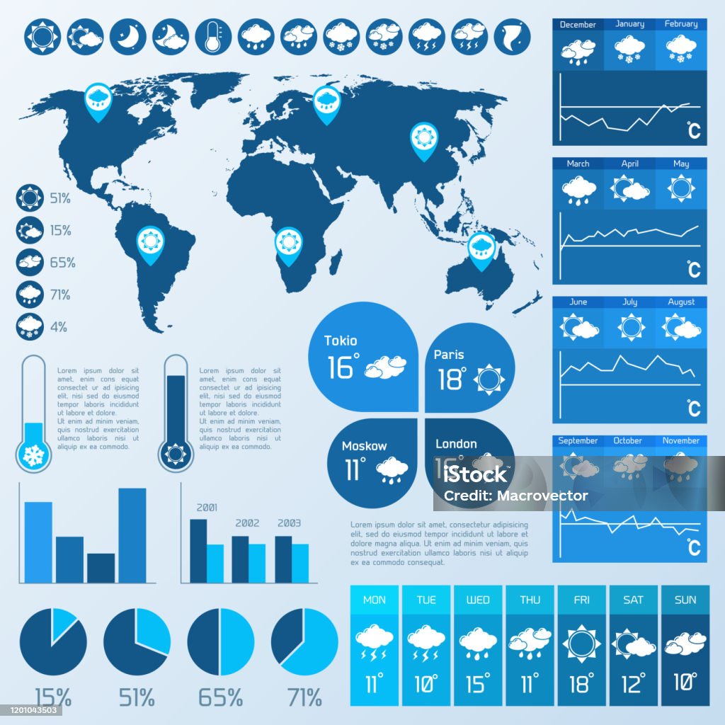 Fun Weather Infographics Weather Infographics Blue Stock Illustration - Download Image Now ...
