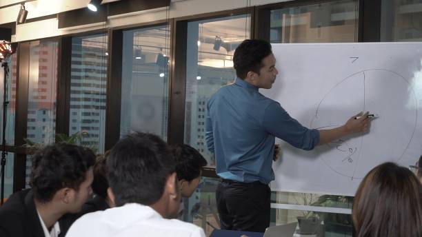 istock Asian business people discuss marketing strategy. 1201076840