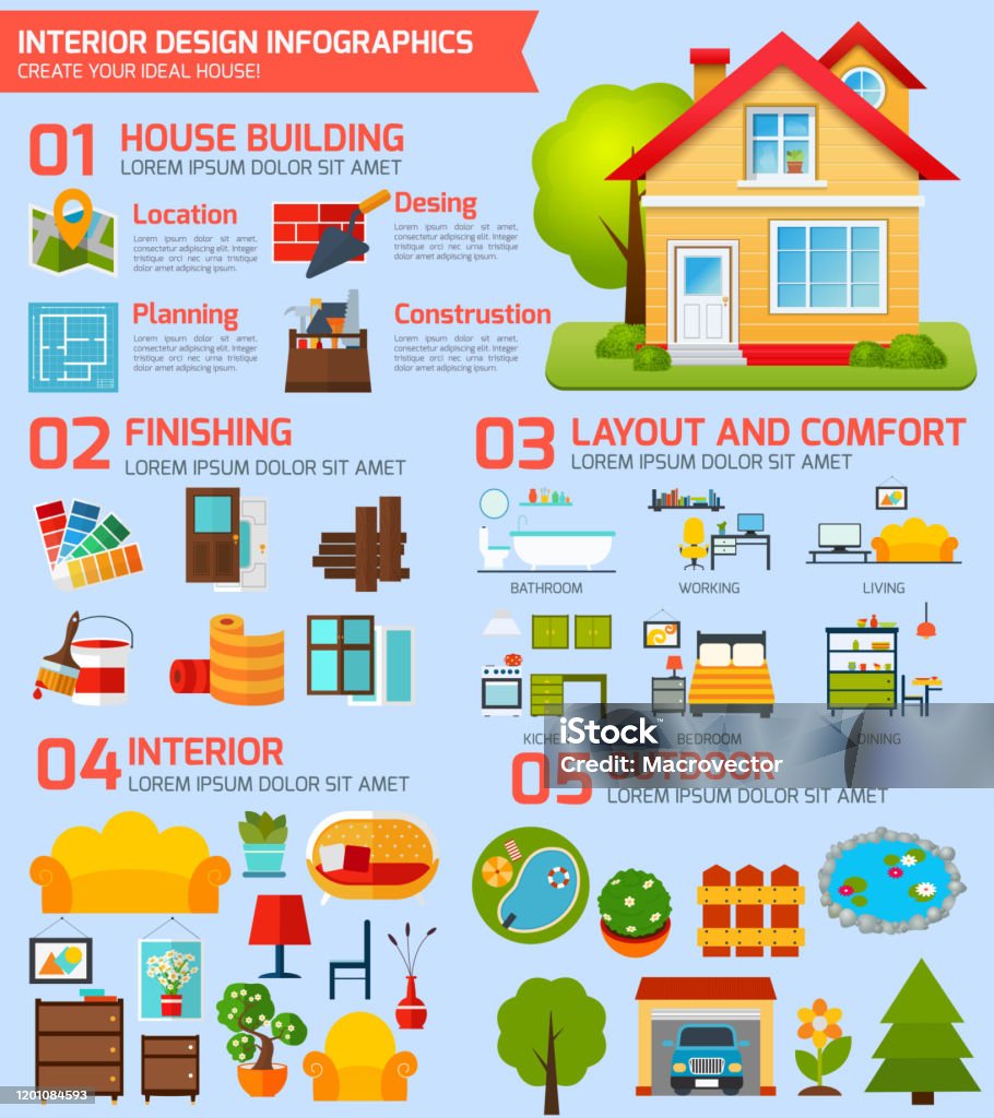 Interior Design Infographics Stock Illustration - Download Image Now ...