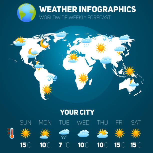 Weather Report Heat Map 300+ Website Heat Map Stock Photos, Pictures & Royalty-Free Images - iStock