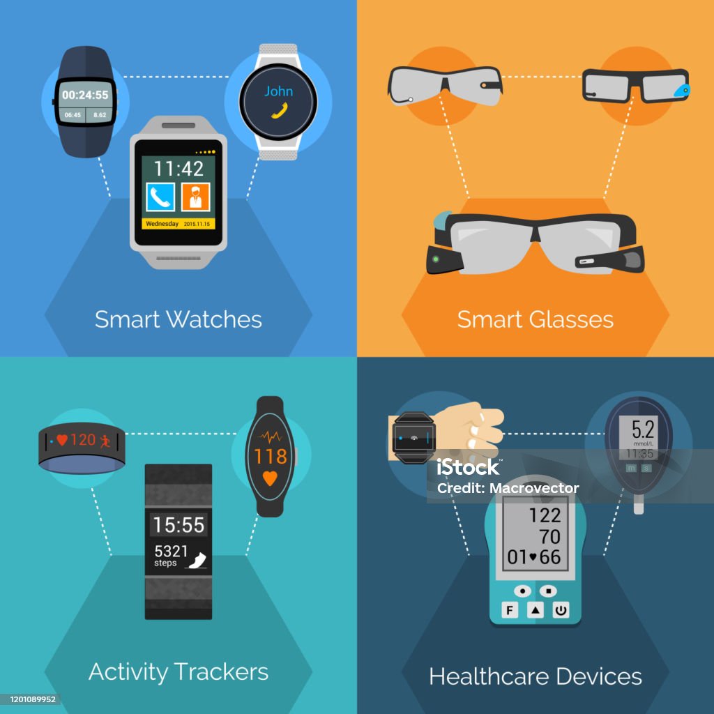 ウェアラブル技術 2x2 - MP3プレイヤーのベクターアート素材や画像を多数ご用意 - MP3プレイヤー, つながり, よそいきの服 ...