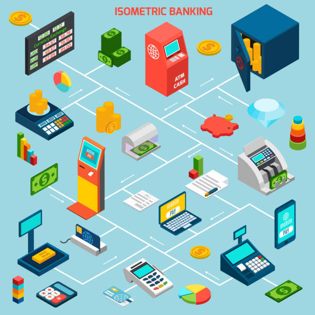 Bank Operations Flow 4,800+ Bank Operations Stock Photos, Pictures & Royalty-Free Images ...