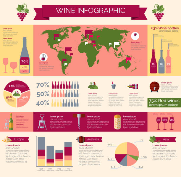 винная инфографика - wine decanter red restaurant stock illustrations