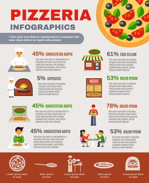 Vector illustration of infographic pizzeria